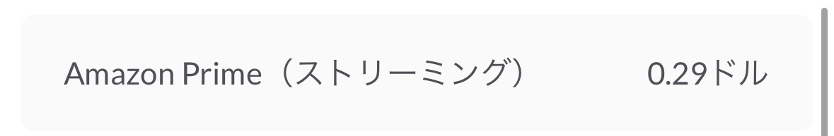 DistroKid収益内訳 Amazon Prime ストリーミング 0.29ドル